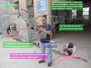 walking dinosaur costume,walking dinosaur suit,walking dinosaur puppet